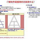 【圖】門窗下料優化軟件_門窗軟件_門窗設計算料軟件 &ndash; 淄博張店家具/辦公家具 &ndash; 百姓網