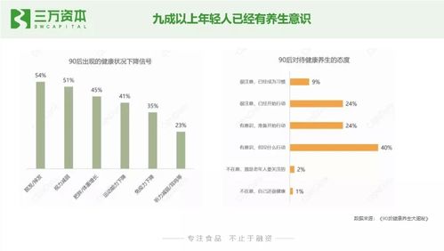 0糖和0蔗糖究竟有什么區(qū)別 萬字研究帶你了解糖行業(yè)