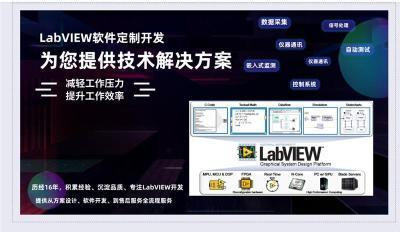 淄博LabVIEW靠譜遇到問題怎么辦