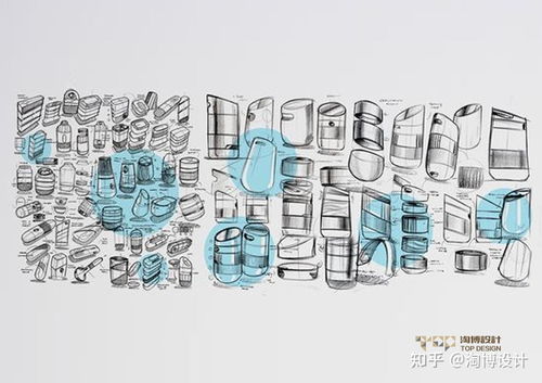 產品設計師的核心技能 設計手繪與淄博軟件定制實踐